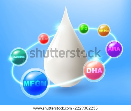 Milk drops are surrounded by various nutrients and minerals and vitamins. Used to advertise milk, food, vitamins, drinks and breast milk. Realistic EPS file.