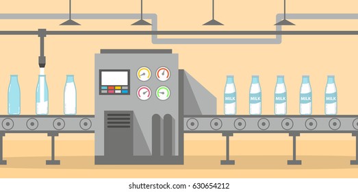Milk factory conveyor pours and packs bottles glass milk.The conveyor the automatic product line with dairy plant.Production Process on Line Conveyor.Flat Infographic milk production vector Food  farm