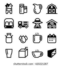 Milk farm icon set