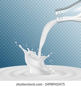 Milk flow from the bottle. Vector illustration