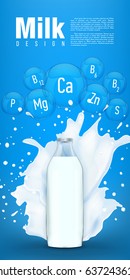 Milk flyer design vector illustration with splash and full bottle of milk