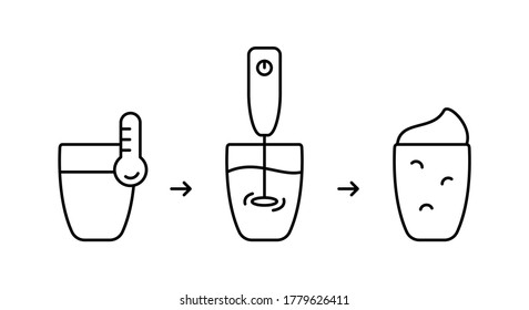 Milk frother instruction. Handheld cappuccino maker, glass. Steps to get whipped milk for homemade coffee. Linear icon for packaging. Foam electric mixer. Contour vector illustration, white background