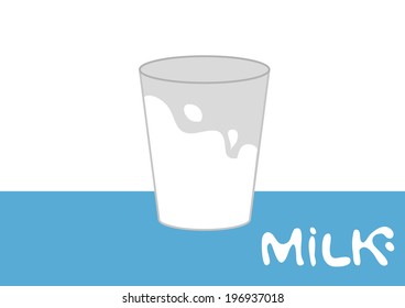 milk in glass