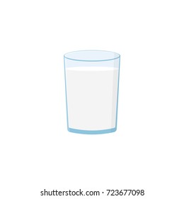 Milk glass