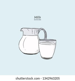 Milk, hand draw sketch vector.