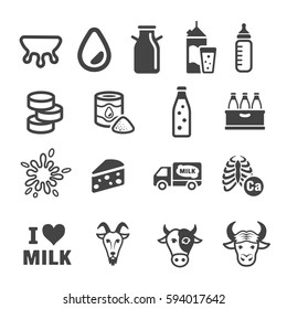 Milk Icon