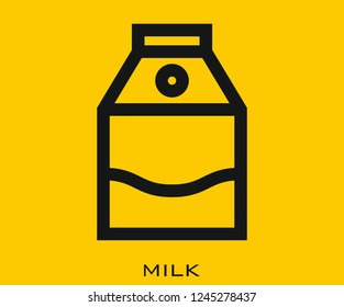 Milk icon signs