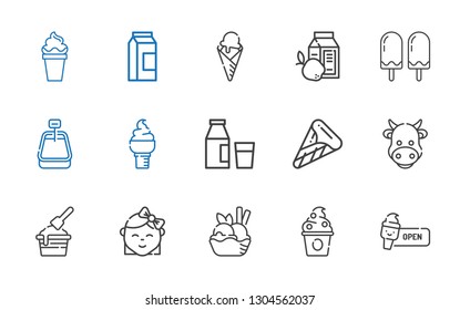 milk icons set. Collection of milk with ice cream, frozen yogurt, baby, cow, breakfast. Editable and scalable milk icons.