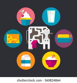 Milk industry flat icons and symbols made in vector, including butter, cow, milk, yogurt. Dairy products. Dairy farm elements for banner, template.