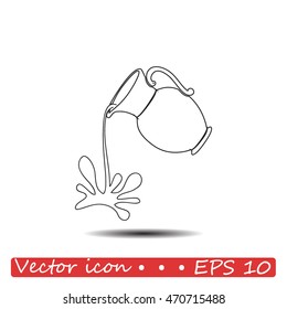 Milk jug or pitcher logo