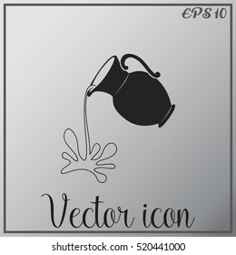 Milk jug or pitcher logo
