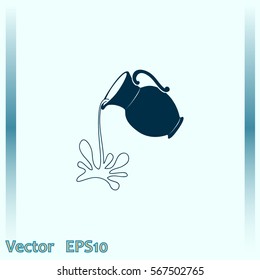 Milk jug or pitcher logo