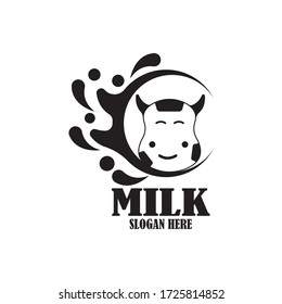 Milk Logo Vector Templatelabelstickericonsymbol Milk Skim Stock Vector ...