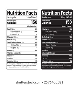 milk nutrition facts, nutrition facts label, nutrition facts, nutrition label