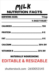 Rótulo de fatos nutricionais do leite, Informações nutricionais do produto láteo, Rótulo de nutrição do leite	