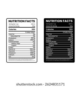 Rótulo de informações nutricionais do leite, Informações nutricionais do leite