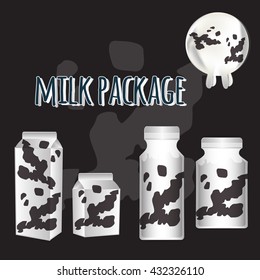 Milk Package