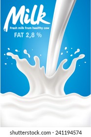 milk package label with splash 