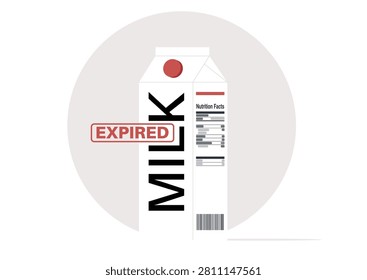 Milk package showing the prominent label expired, serve as a reminder to check expiration dates for safe consumption in a modern kitchen environment.