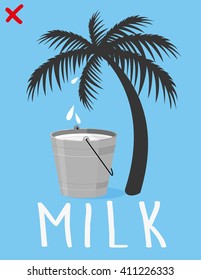 milk, Palm oil,  eps 10