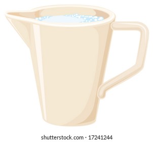 Milk pot