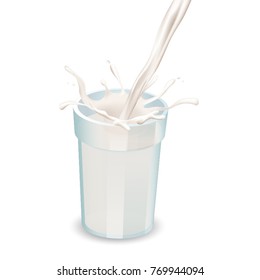 Milk poured into a glass beaker for breakfast. A splash of milk