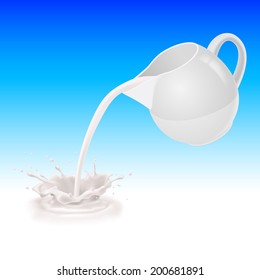 Milk pours from white jug  on the skyblue colour background