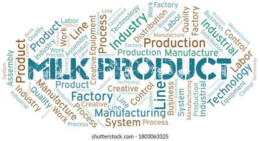 La nube de palabras del producto Leche se crea sólo con texto.