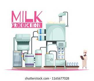 Milk production composition with ornate text and flat image of milk factory facilities with human character vector illustration 
