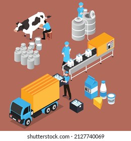 Milk production process isometric 3d vector concept for banner, website, illustration, landing page, flyer, etc.