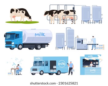 Procesos de producción de leche. Las vacas dan leche, la gente la pasteuriza y la vende. Producto útil ecológico saludable. Ilustración del vector
