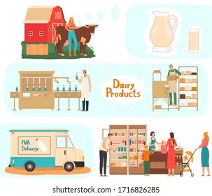Milk production processing from dairy farm with cows through factory industry to milky products delivery consumer cartoon vector illustration. Farmer with milk-gauge, cheeses, truck of milk bottles.