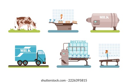 Milk production set. Milk pasteurization and bottling processing line vector illustration
