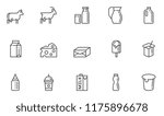 Milk Products , Dairy Produce Vector Line Icons Set. Milk Production, Cow's Milk, Goat's Milk, Cheese, Yogurt, Ice Cream. Editable Stroke. 48x48 Pixel Perfect.
