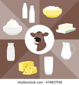 Milk set products