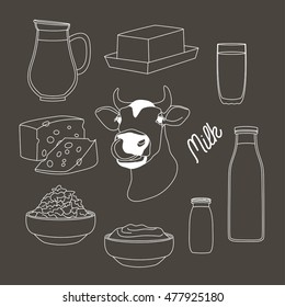 Milk set products
