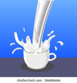 milk splash