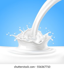 Milk splash