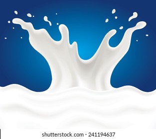 milk splash background