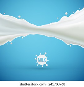 Milk splash background, eps 10