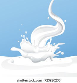 Milk splash fyer