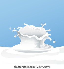 Milk splash fyer