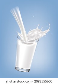 Leche salpicada en un vaso