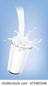 Leche salpicada en un vaso