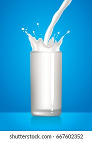 Milk Splash in Glass, with pour, vector illustration on blue background. Drawn using Gradient Mesh tool.
