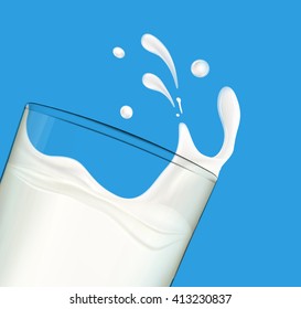 Milk splash in transparent glass