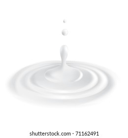 Milk splash. Vector illustration on white background