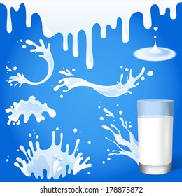 Milk splashes set