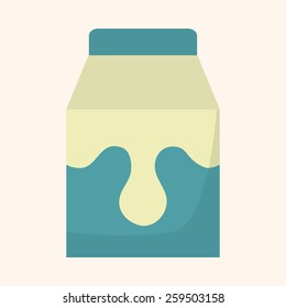 milk theme elements