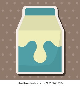 milk theme elements